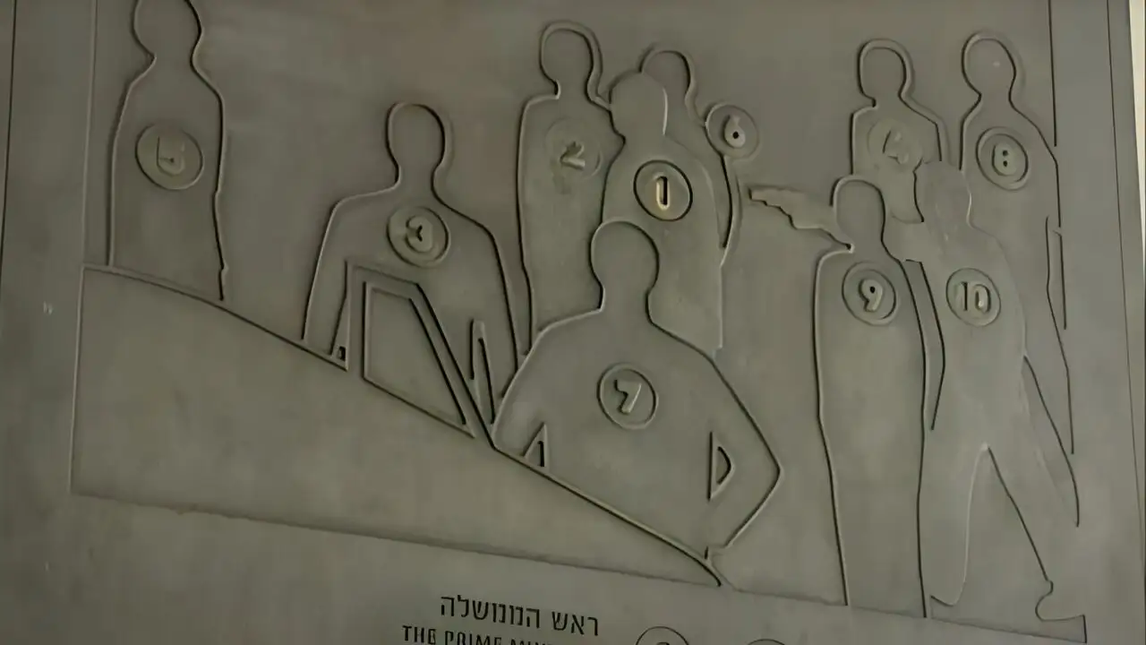 Les derniers jours d'Yitzhak Rabin – image d’arrière-plan