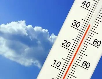Météo des plages – affiche